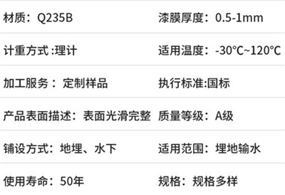 庆阳热浸塑穿线管产品性能特点